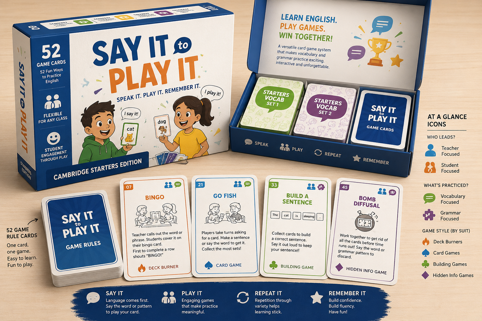 Say It to Play It box contents — the 52-card rules deck and two Starters vocabulary decks